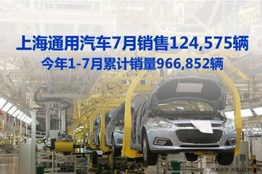 上海通用汽車7月銷售124,575輛汽車